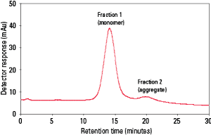 IEX_NH2-750F-Fig9A.png